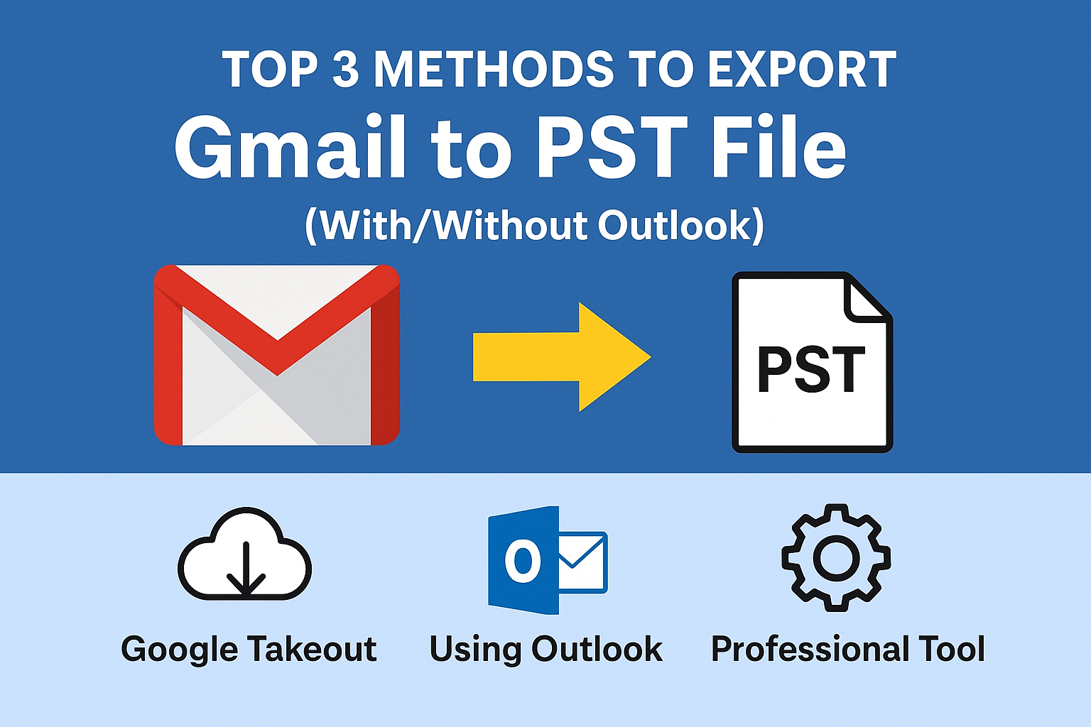 Exporting Gmail to PST Methods