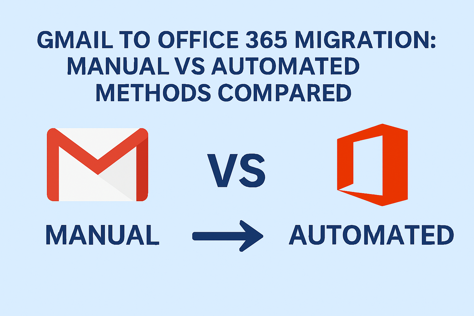 Gmail to Office 365 Migration Comparison