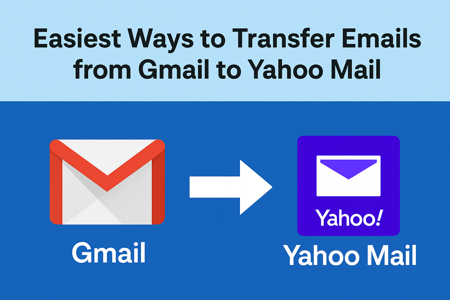 Transfer Gmail to Yahoo