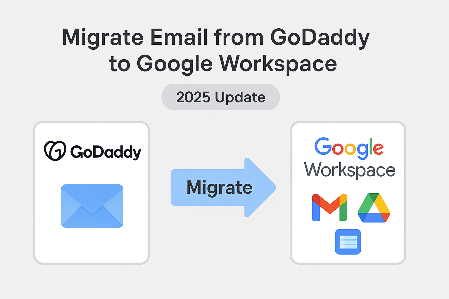 Email Migration from GoDaddy to Google