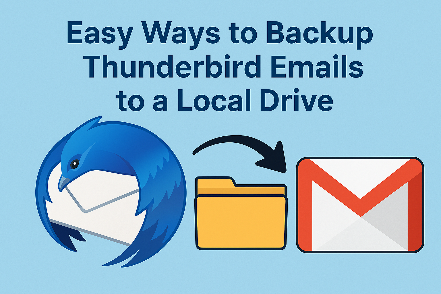 Thunderbird to Gmail Backup
