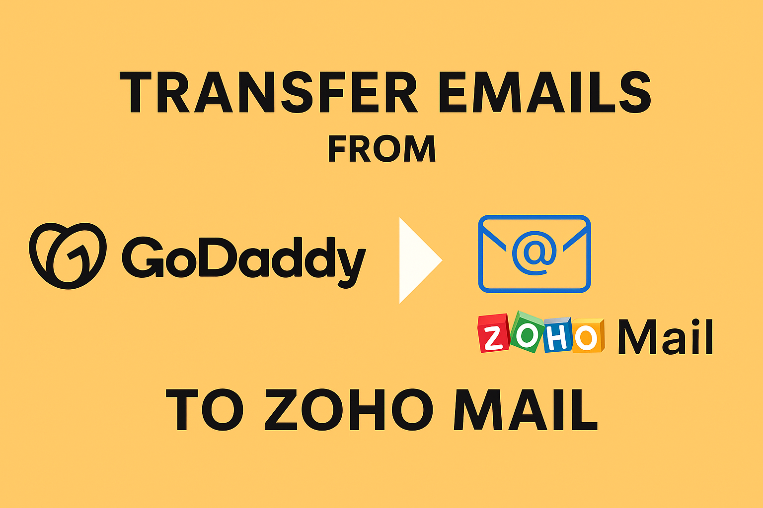 Email Transfer_ GoDaddy to Zoho